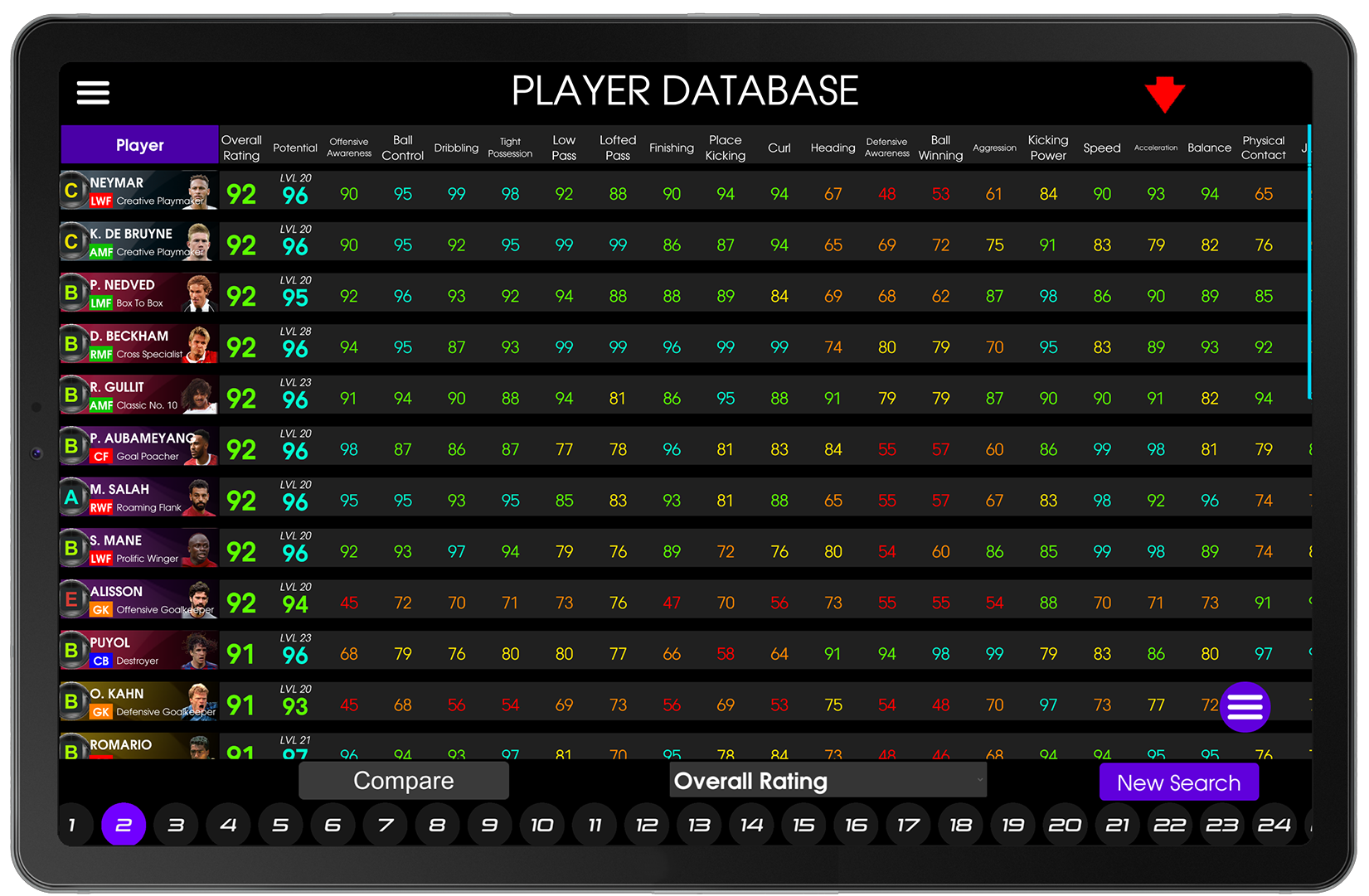 New Branch qccheck has been added to the Steam Database earlier today :  r/eFootball